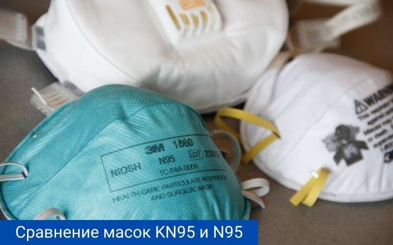 Респиратор KN95 FFP2: складной с клапаном 5-ти слойный: полное описание и сравнение с другими защитными масками
